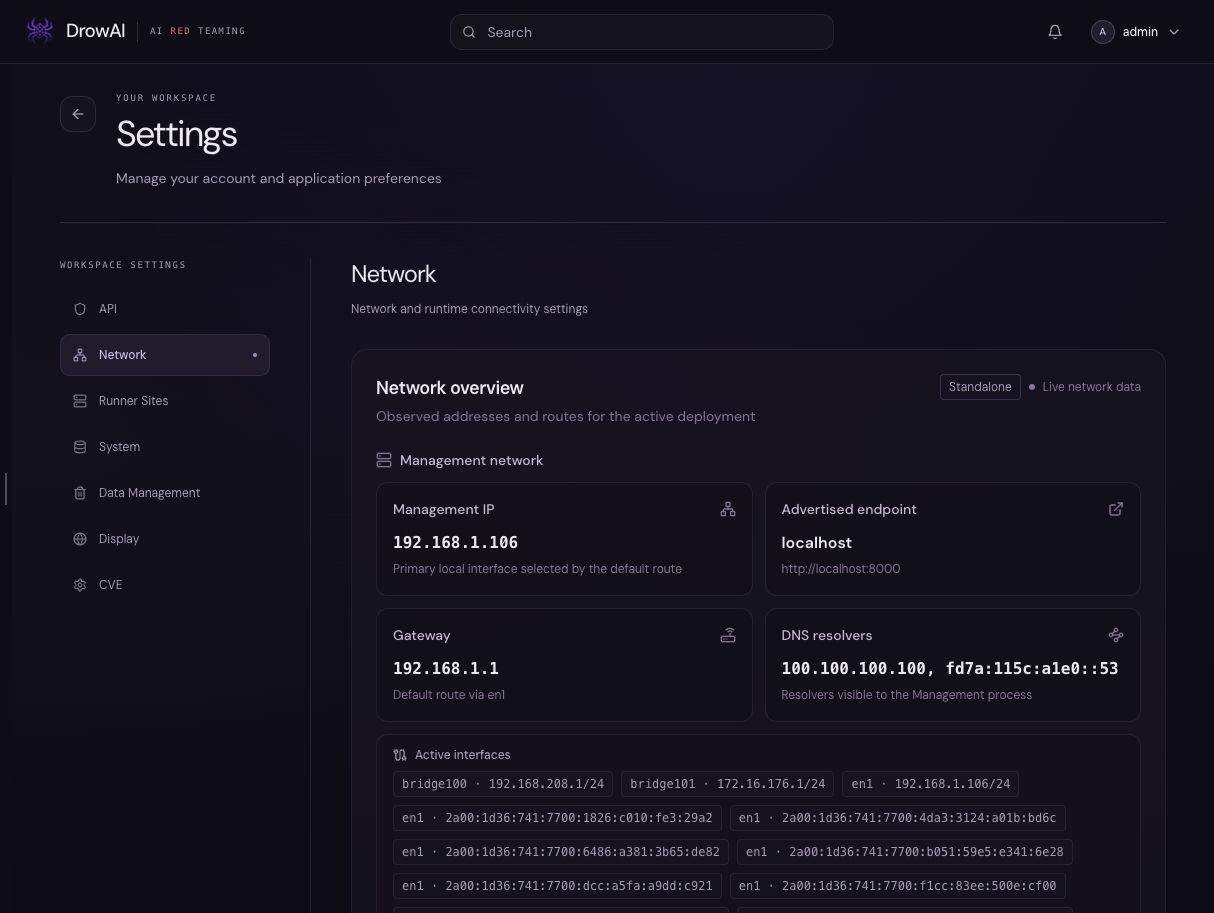 Annotated DrowAI Settings Network subtab