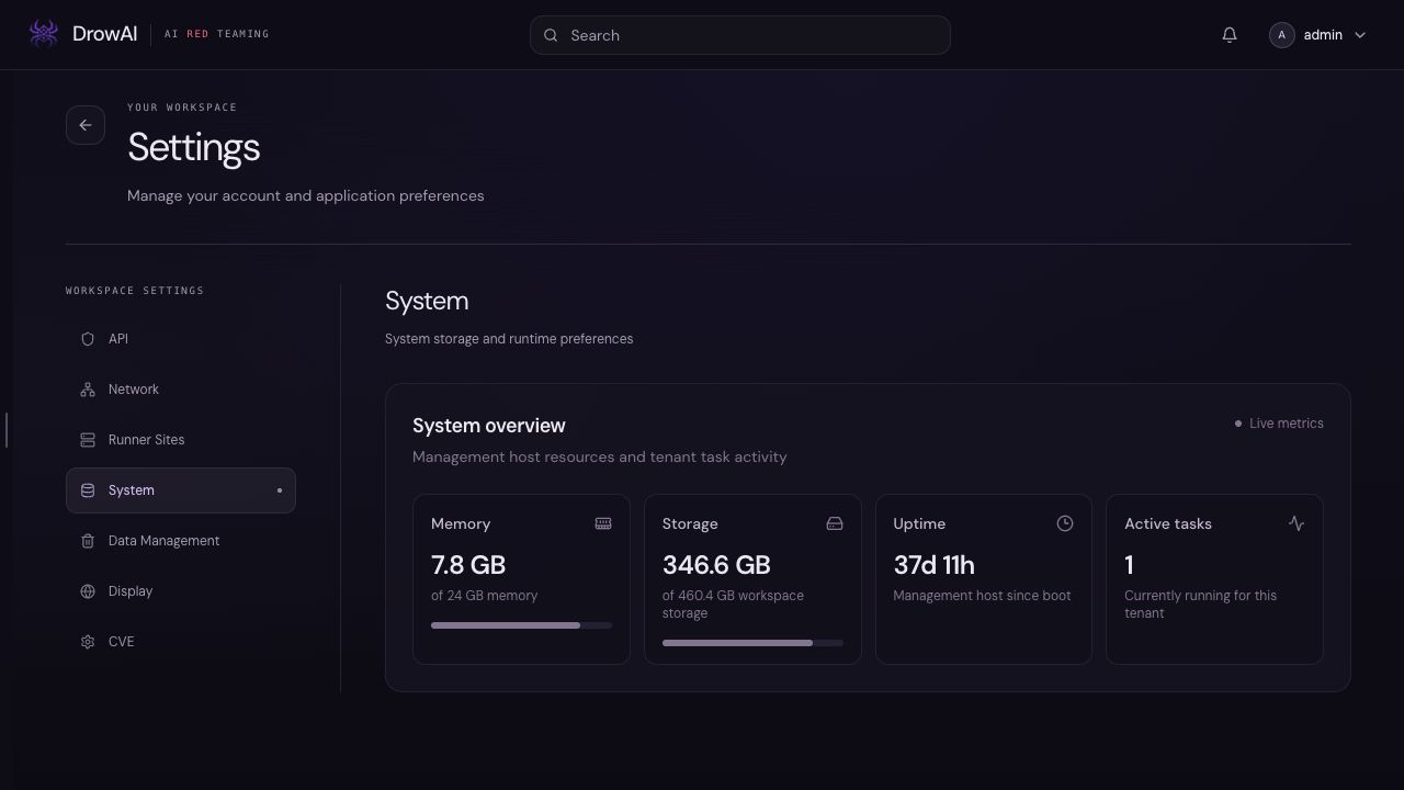 Annotated DrowAI Settings System subtab