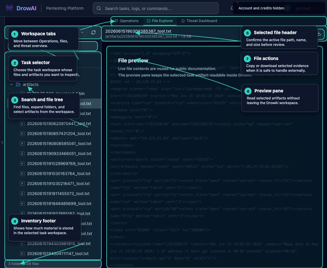 Annotated DrowAI File Explorer workspace