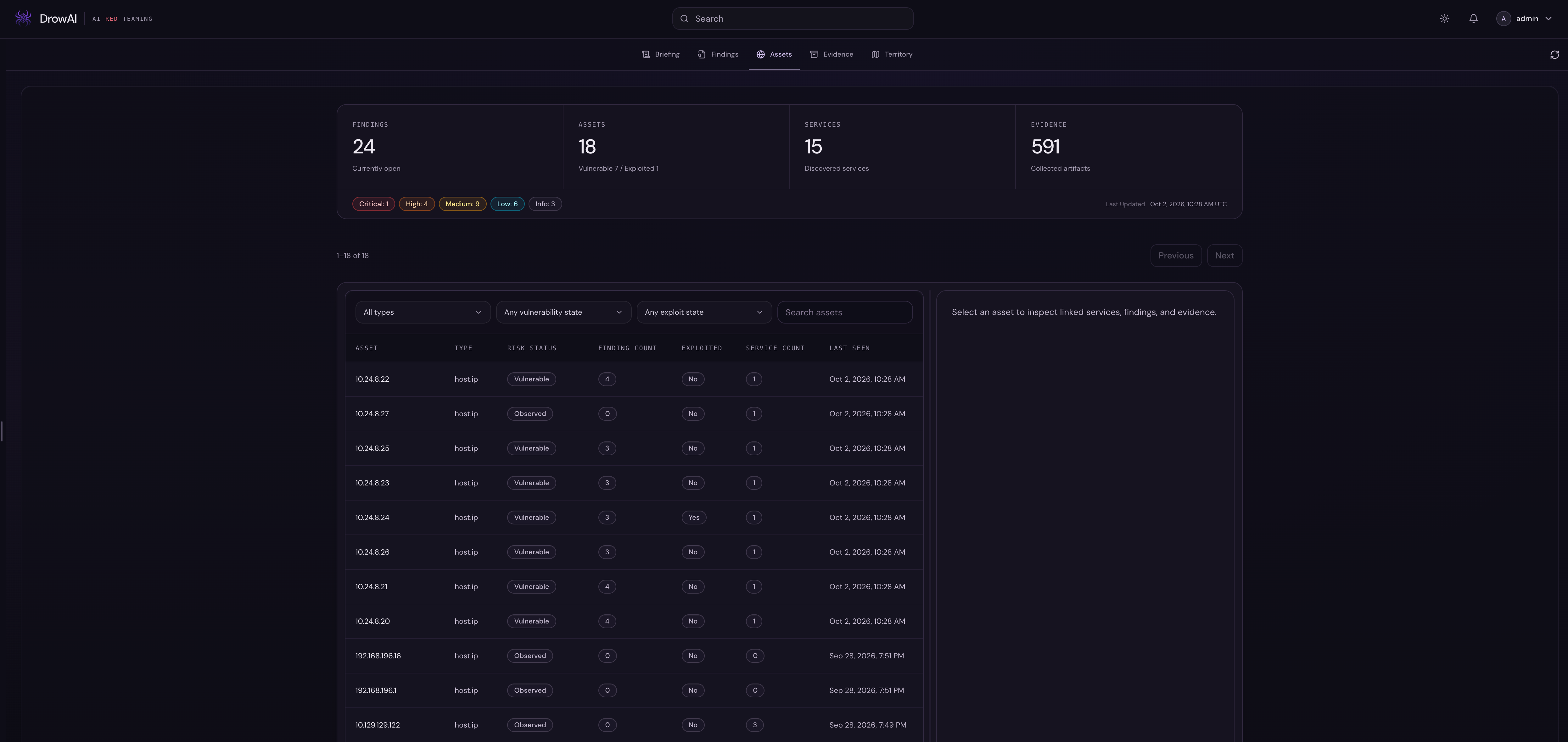 DrowAI assets workspace showing hosts, risk status, finding counts, exploitation state, and service counts