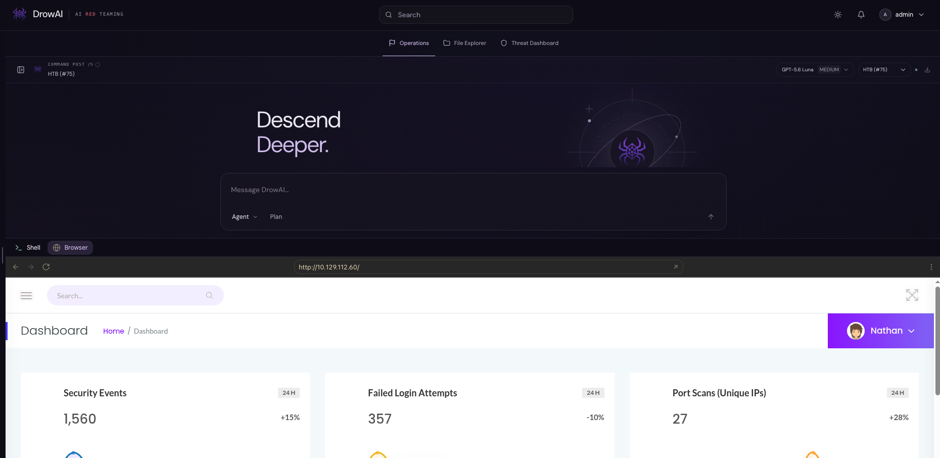 DrowAI task workspace with an embedded browser displaying the target application's dashboard