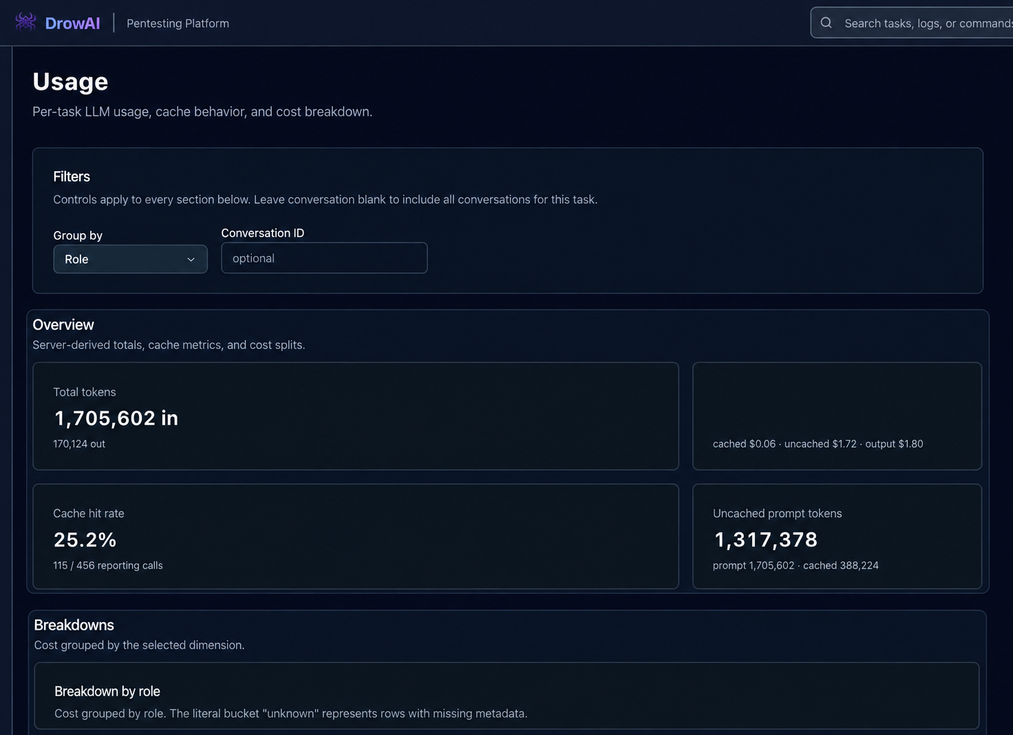 Usage overview showing filters, token totals, cache metrics, and cost breakdowns, edited to remove guide annotations